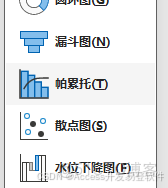 Access中帕累託圖的完整技術實現_#數據庫_04