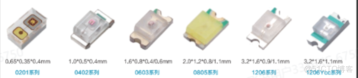 【嵌入式51單片機】深入LED燈的奧秘：從原理，方法、控制、流水燈到相關擴展_#嵌入式硬件_05