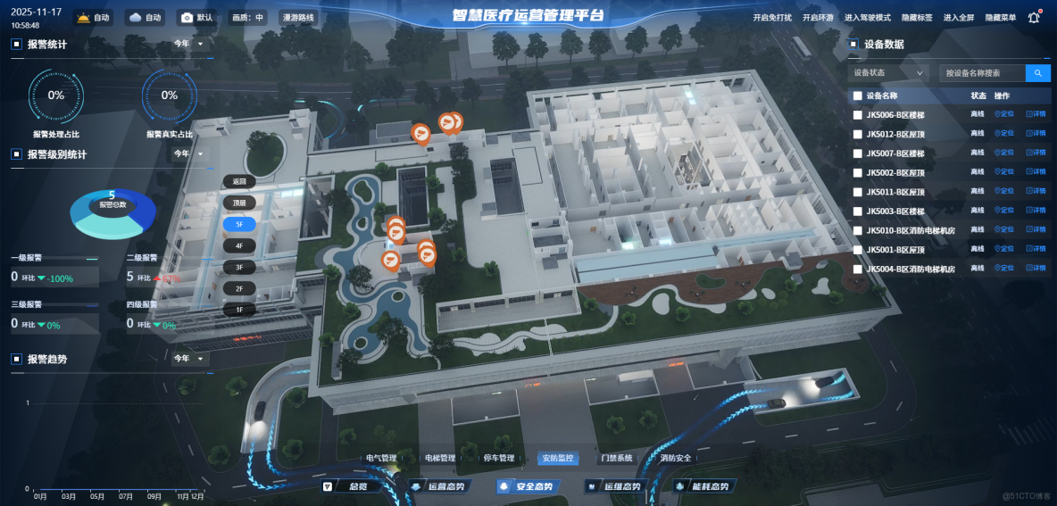 安防監控系統，如何為你的生活構築智慧安全屏障？_人工智能