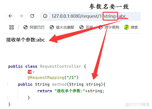 SpringMVC由淺入深實用教程-初識SpringMVC_#mvc_30
