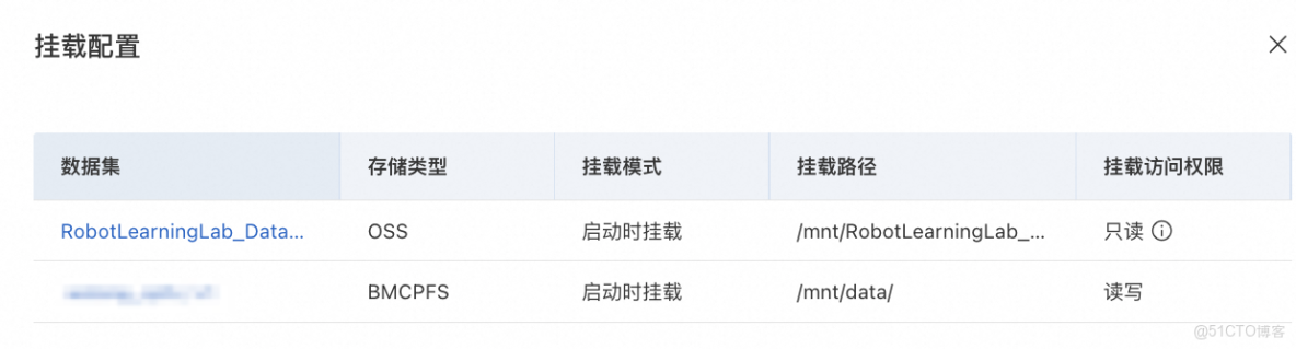 PAI&nbsp;Physical&nbsp;AI&nbsp;Notebook詳解4：基於仿真的GR00T-N1.5模型微調_PAI_15