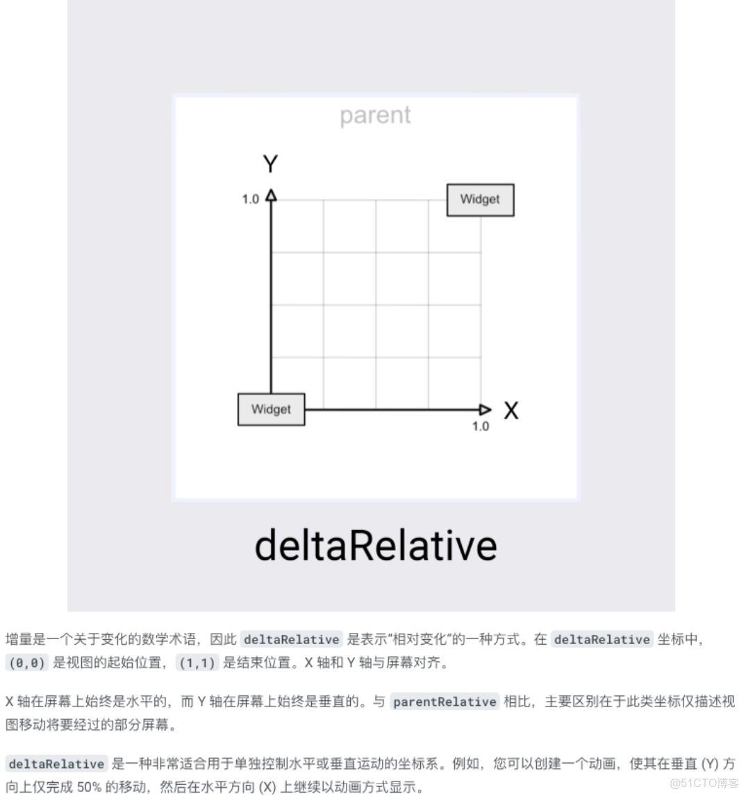 詳細介紹：【Android】 MotionLayout詳解_xml_03