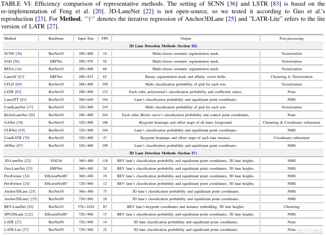 51c自動駕駛~合集40_自動駕駛_12