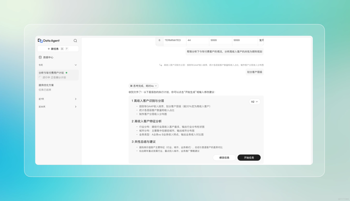 讓企業決策像開掛！瑤池 Data Agent 全生命週期數據智能體使用全攻略_數據分析_02