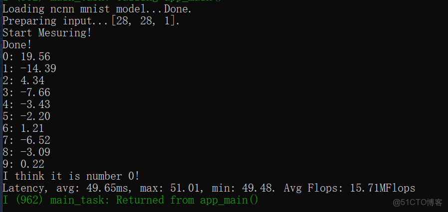 深度學習——CNN實現MNIST手寫數字的識別_mnist手寫數字識別_#新人首發_09
