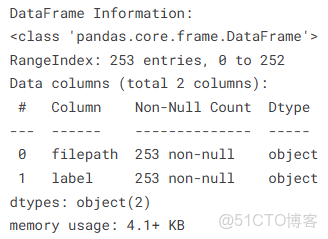 深度學習實戰-基於Vision Transformer的腦腫瘤MRI圖像識別_Image_02