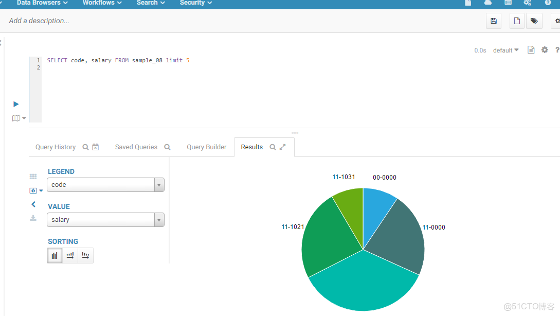 hudi對比hive_hue_03