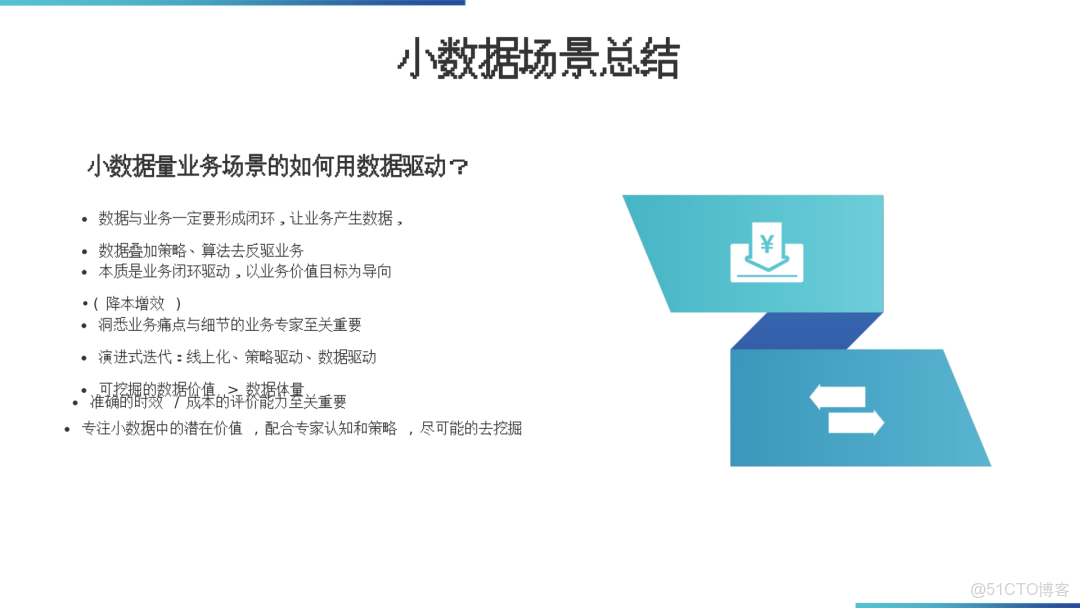 數據倉庫架構落地方案_ide_16