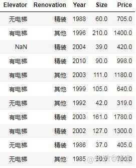 LDA是獨熱編碼嗎_LDA是獨熱編碼嗎_02