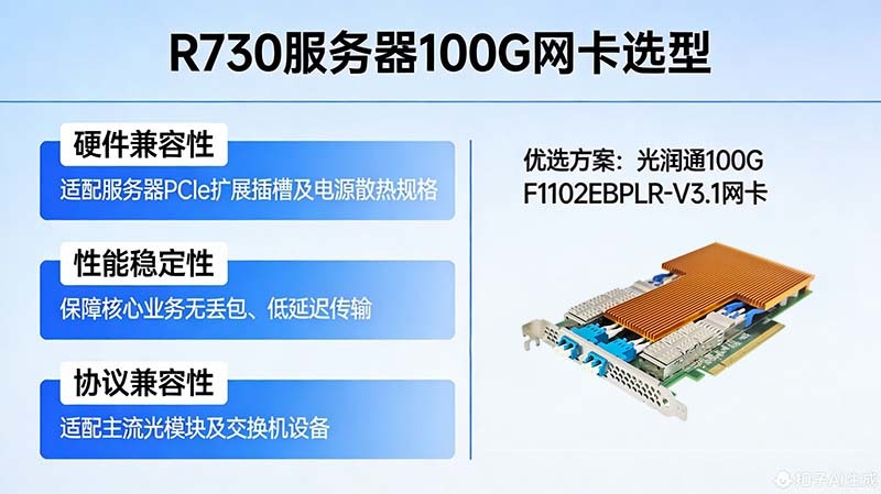 戴爾PowerEdge R730服務器100G網卡選型推薦及實測分析_服務器