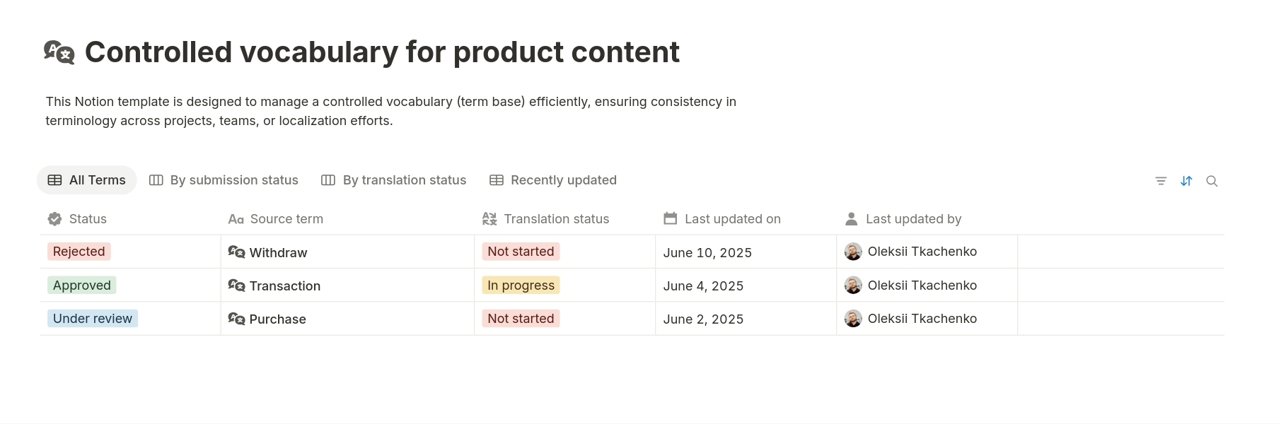 Controlled vocabulary for product content