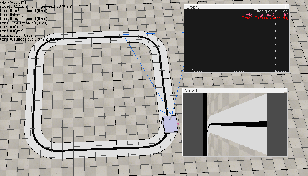 MATLAB訓練強化學習模型軌道小車_#V-REP