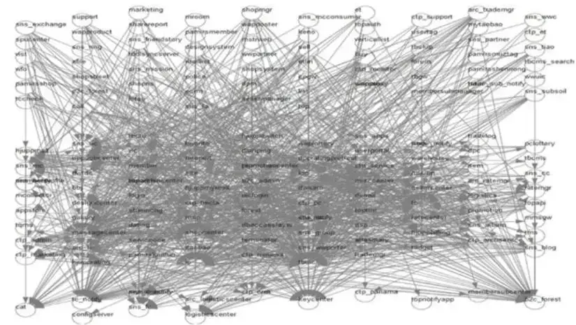 在這裏插入圖片描述