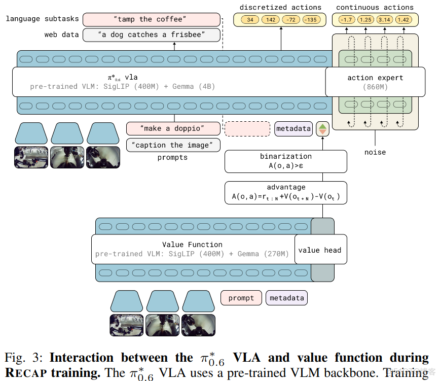 每日論文速遞：自然語言處理相關（11月5日更新版）_數據