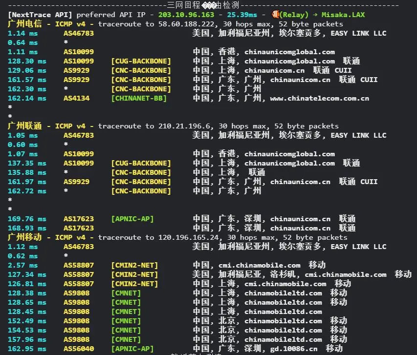 在這裏插入圖片描述