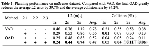 51c自動駕駛~合集51_自動駕駛_03
