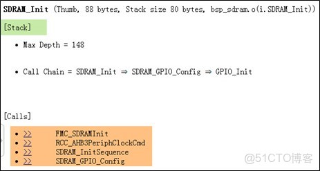 win11 安裝Docker Engine stopped WIN11 安裝IAR無法找到ARMJLINK.DLL_數據_53