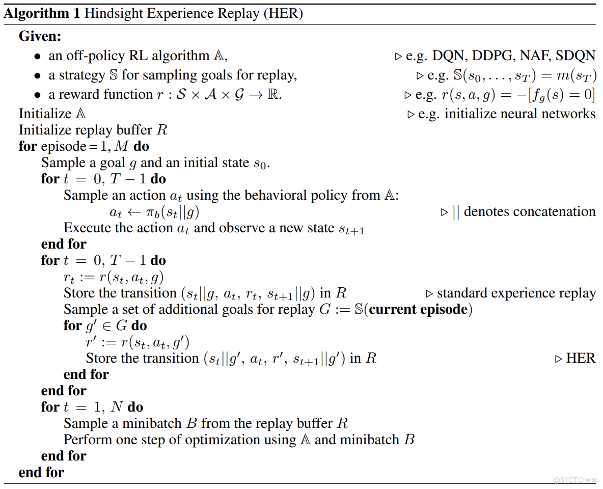 Resilience4J詳解_ci_02