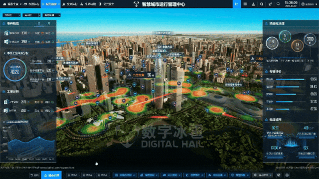 從“一張圖”到“一座城”：一個開發者的數字孿生實戰手記_API_02