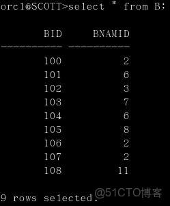 sql 外聯POSTGRESSQL庫_#數據庫_02