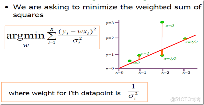 prepareforTest 多個值_數據_08