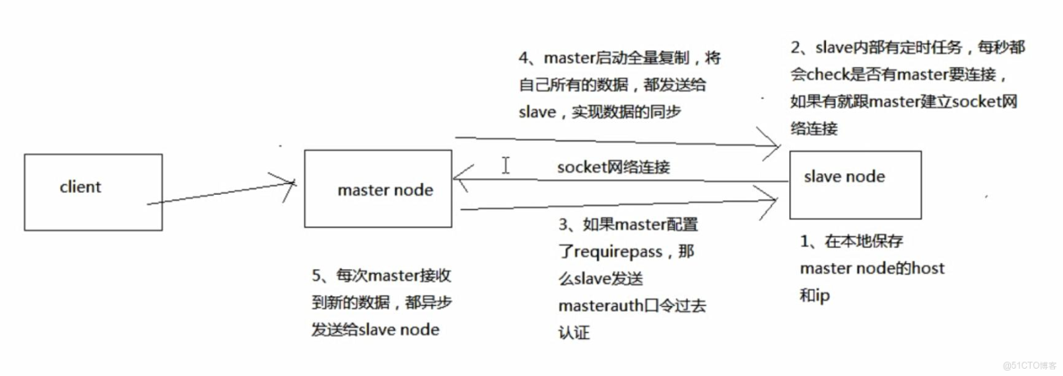 Java21天學習計劃 - 第九天：IO流與文件操作基礎_System_03