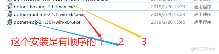 netcore項目 如何部署鏡像到k8s docker_redis
