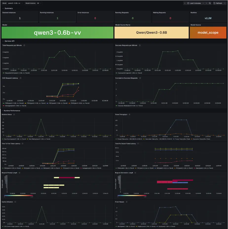 image-20251114170545560