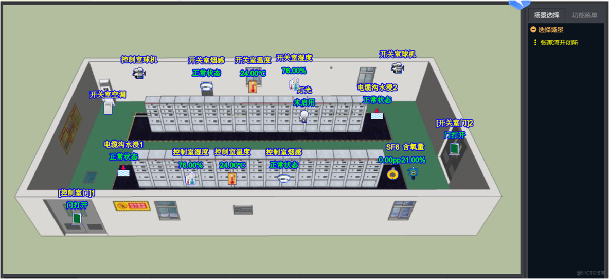 存量配電房無人值守改造--智能配電房監控系統_實時監控_07