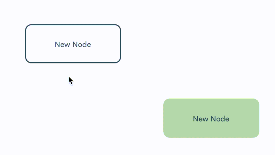flowcharting grafana 如何插入數據_官網