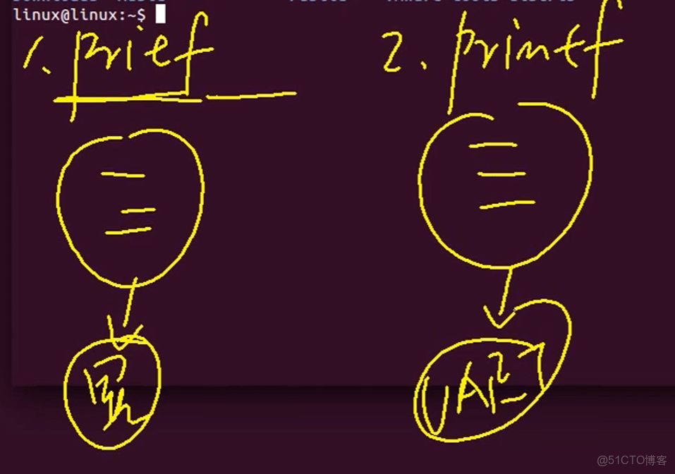emmc總線和sd總線接口_emmc總線和sd總線接口_60