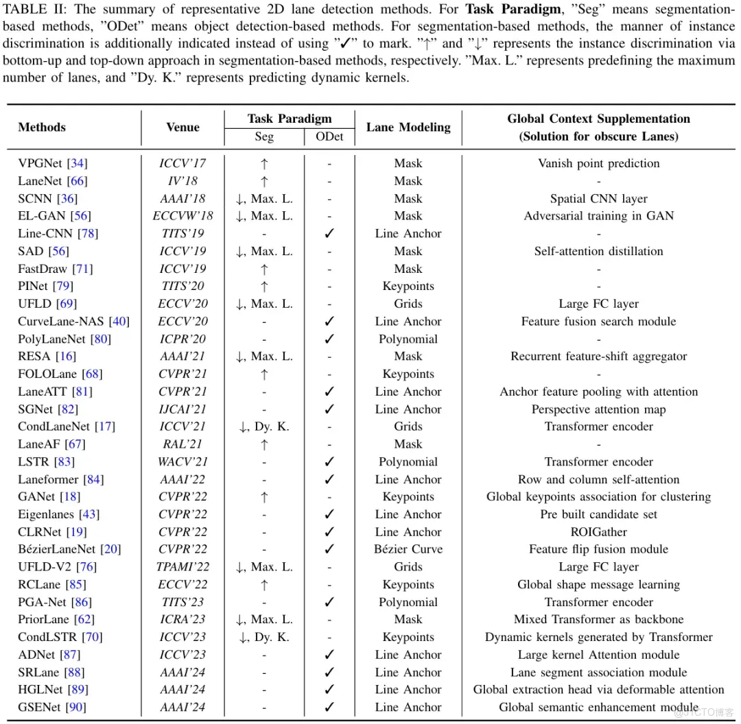 51c自動駕駛~合集40_自動駕駛_06