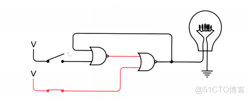 ivregress截面 截面表什麼意思_5e_18