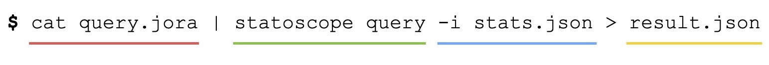 An example of a Jora query saved in a separate file