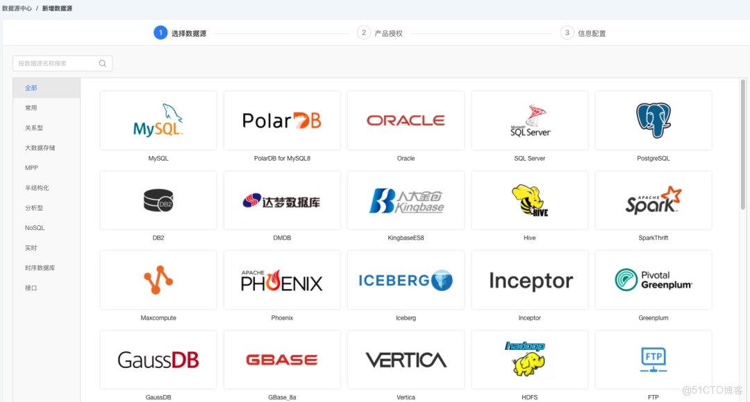 數據湖為什麼比hive快_數據_07