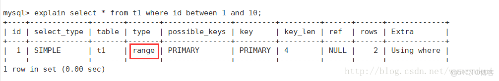 執行計劃如何判斷排序是否走索引_子查詢_08