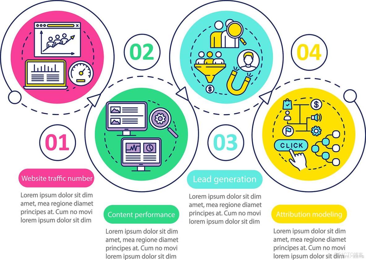 機器人教師的課堂管理權限邊界討論：會替代人類教師嗎？ - 實踐_輔助工具_07