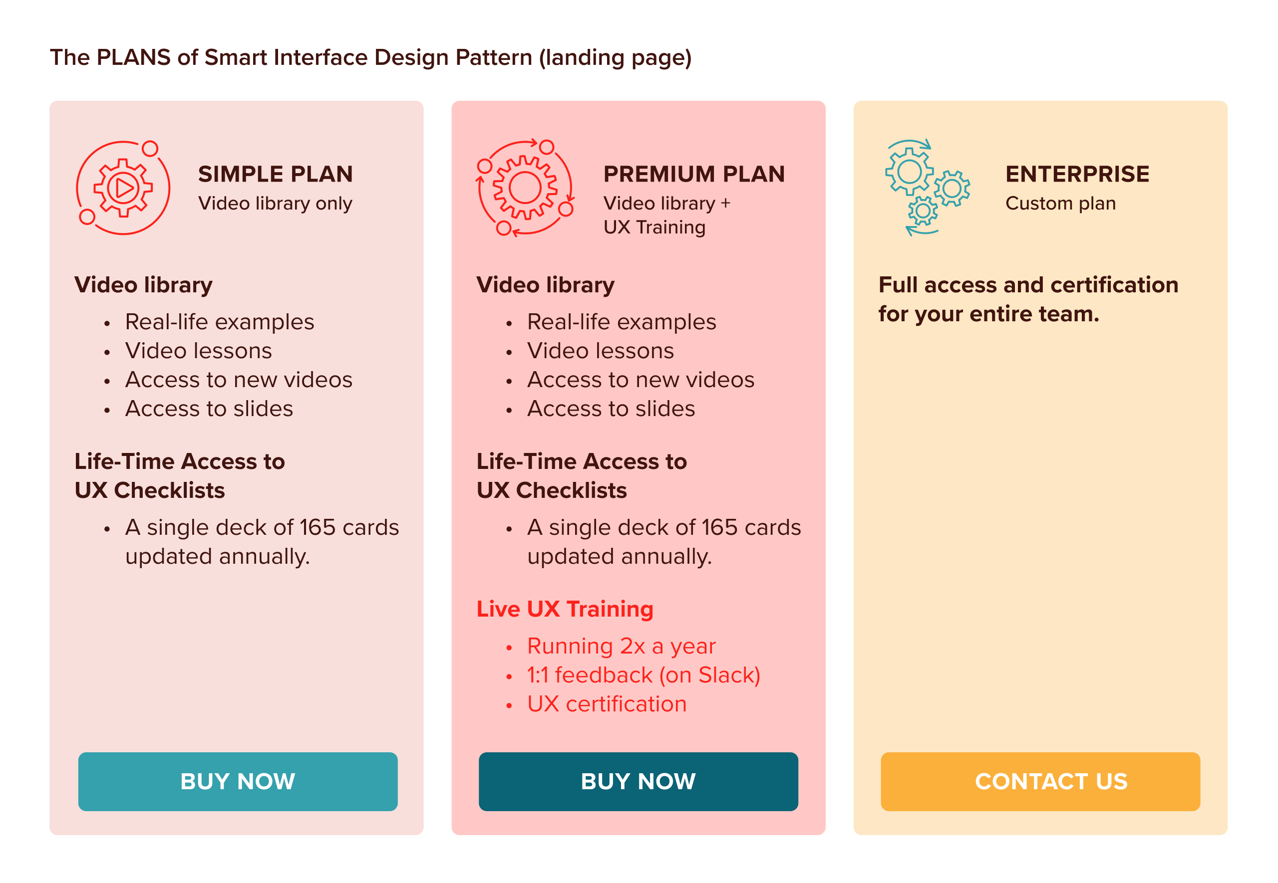 A scheme of the available plans, with the course content listed and the differentiation between the two plans. Also, present a third plan for a license available for big teams with direct contact