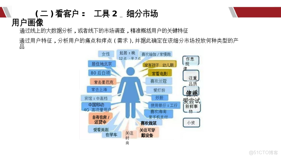 華為產品戰略規劃全景實踐指南_html_07