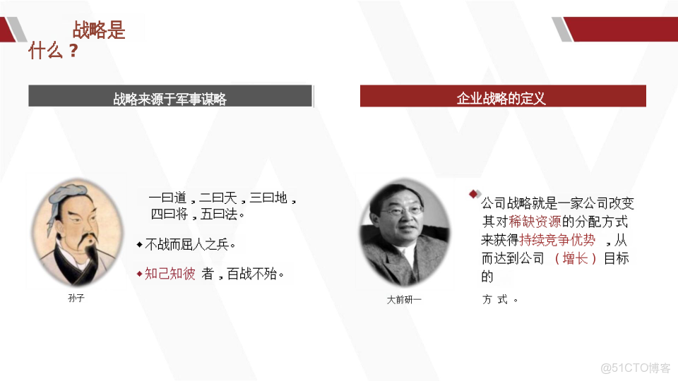 華為產品戰略規劃全景實踐指南_html_29