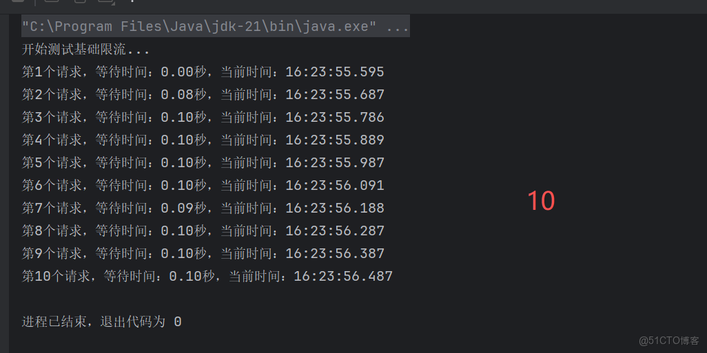 Guava之RateLimiter_System_05