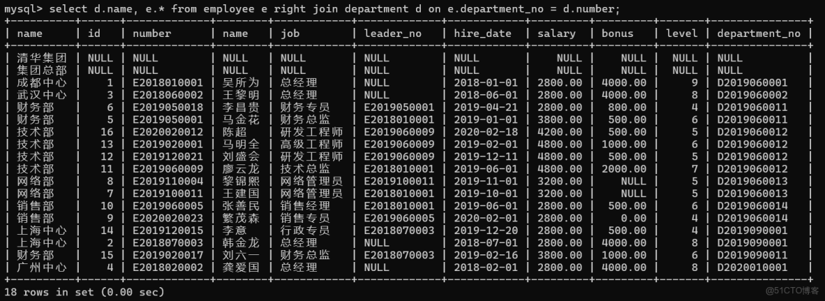 SQL-數據庫查詢練習_升序_18