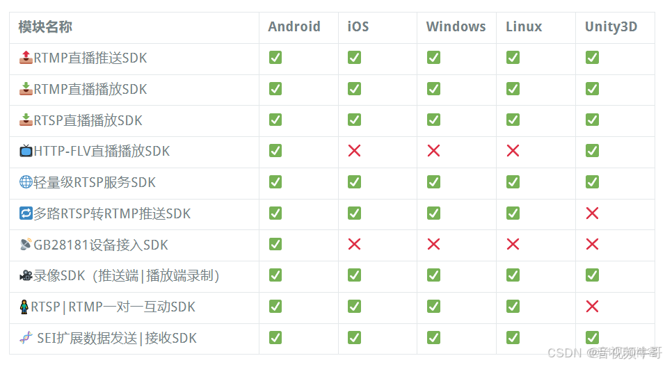 超級搜索引擎專題_#人工智能_03