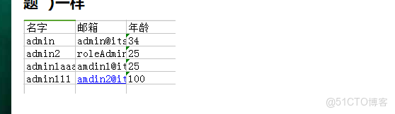 easypoi獲取索引_用户名