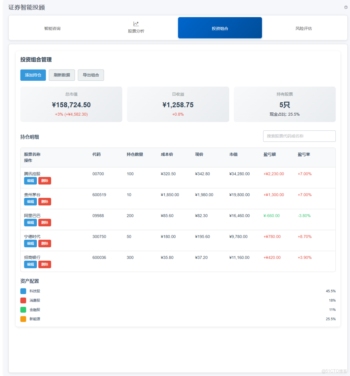DevUI MateChat UI 組件深度測評：構建智能投顧對話體驗的利器_API_05