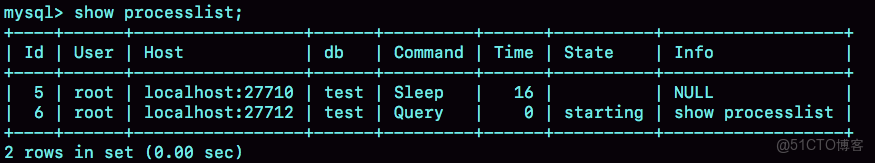 極客時間Kubernetes 源碼剖析_極客時間Kubernetes 源碼剖析_02