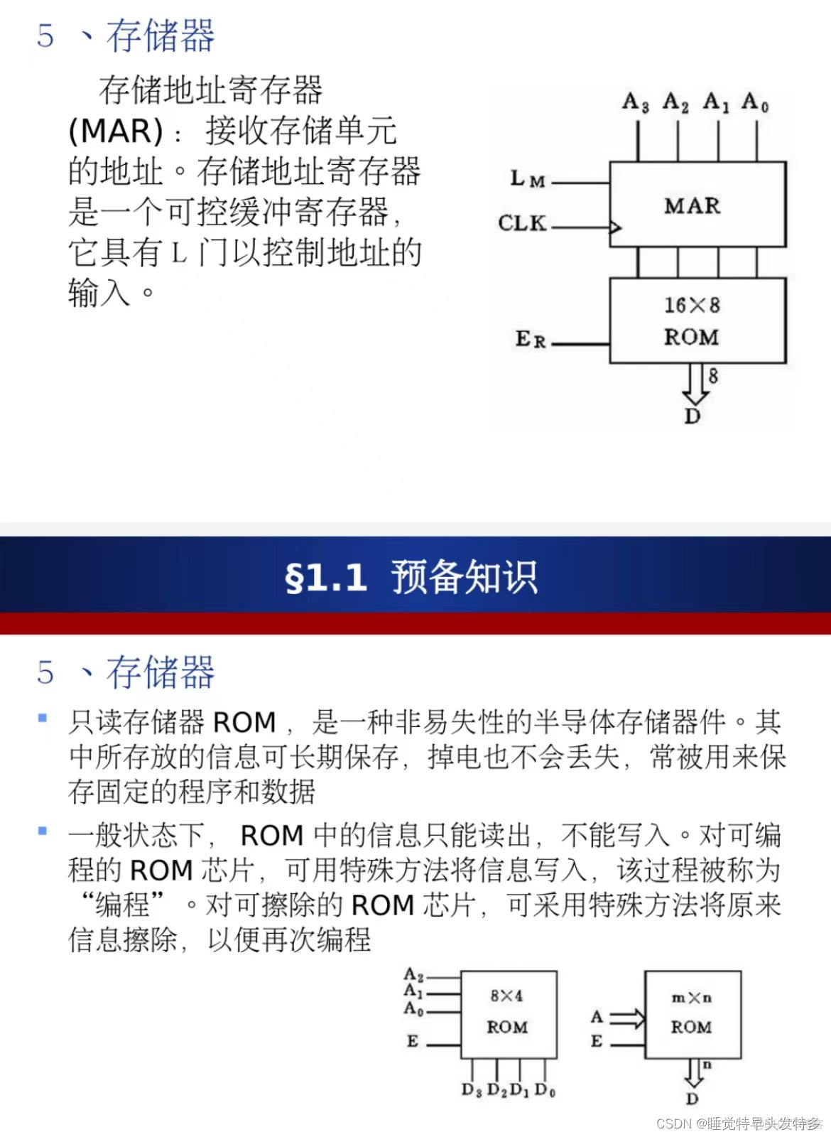systemtick寄存器_數據_03