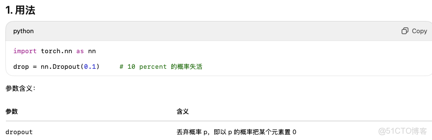 計算機視覺 - Attention機制（附代碼）_51CTO博客_#深度學習_21
