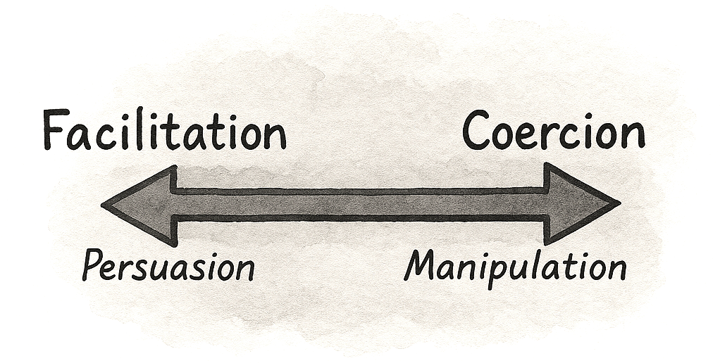 Persuasion vs manipulation