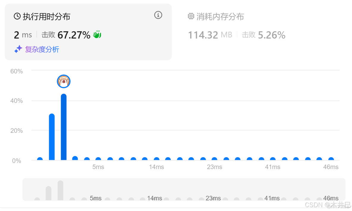 【雙指針】算法之雙管齊下 2019-10-11（未經允許禁止轉載）_雙指針_17